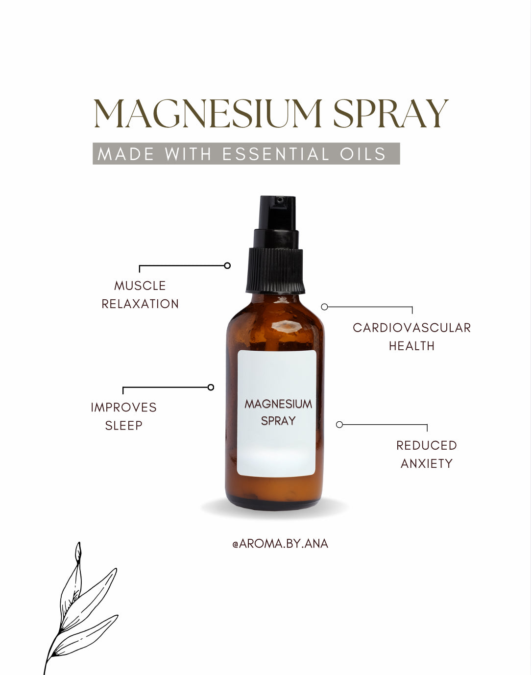 Magnesium Spray